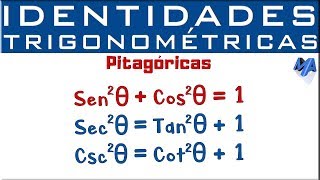 Identidades Trigonométricas  Identidades Pitagóricas [upl. by Wenonah]