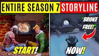 Fortnite Storyline for Season 7 so Far All Events and Loading Screens Explained [upl. by Veronica]