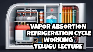 Vapor Absorption Refrigeration Cycle Working  Refrigeration Basics  Types of Refrigeration [upl. by Myrle]