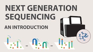 1 Next Generation Sequencing NGS  An Introduction [upl. by Analos411]