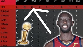 I put TACKO FALL in a 0 OVERALL LEAGUE and it BROKE the game NBA 2K24 MyNBA [upl. by Kleinstein]