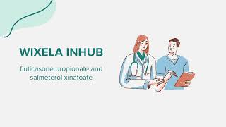 Wixela Inhub fluticasone propionate and salmeterol xinafoate  Drug Rx Information [upl. by Buddie]