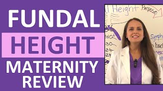 Fundal Height Measurement by Weeks Nursing Maternity Lecture NCLEX [upl. by Eugenides811]