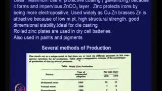 Mod01 Lec24 Lecture24Extraction of Lead [upl. by Maher]