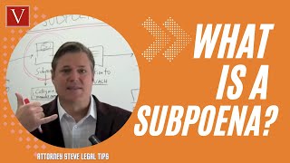 Subpoena process explained by Attorney Steve [upl. by Nashner888]