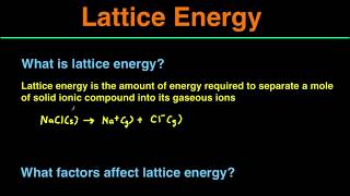 Lattice Energy Summary in 4 Minutes With Examples amp Practice Problems [upl. by Fulvi]