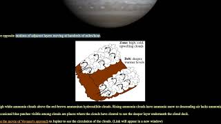 Jovian Planets Structure and Magnetospheres [upl. by Aiekan]