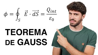 Teorema de gauss para el campo eléctrico Explicación Teórica y Carga Puntual Bachillerato y Uni [upl. by Raual]