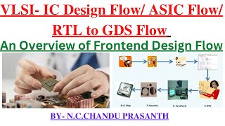 What is VLSI  Introduction amp Design flow  VLSI  Lec01 [upl. by Antonia]