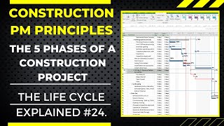 The 5 Phases of a Construction Project PM Principles and Tips 24 [upl. by Dodds]