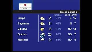 MétéoMédia  Prévisions Locales  8 Juillet 2017 [upl. by Pippa]