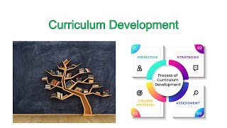 Curriculum Development  Curriculum Design  Curriculum Models  Curriculum Process  Suhail Aamir [upl. by Trill582]