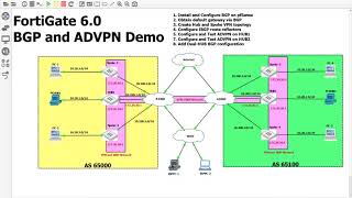 5 Dual Hub and Spoke ADVPN using BGP and FortiGate 6 0 [upl. by Keane471]