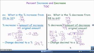 Percent Increase and Decrease [upl. by Michaela]