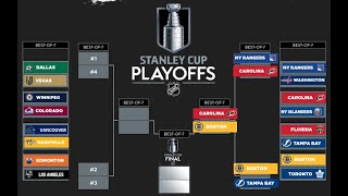 2024 Stanley Cup Playoffs FULL Playoff Bracket Challenge amp Predictions  NHL Playoff Predictions [upl. by Zanas286]