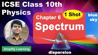 Ch6 Spectrum of Light amp Scattering of Light  Electromagnetic Spectrum  Class 10 Physics ICSE 2024 [upl. by Ainsley]