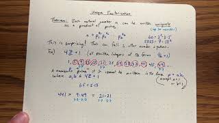 Lecture 5  Unique Factorization [upl. by Ennoira822]