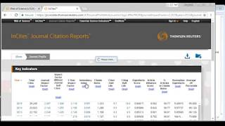 How to find journal impact factor citation report ranking etc of a journal Official [upl. by Sheepshanks]