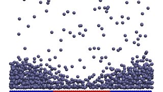 Surface Tension Driven Flow and Marangoni Effect in Molecular Dynamics [upl. by Thurber631]