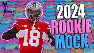 Way TOO Early 2024 DYNASTY ROOKIE MOCK DRAFT  Dynasty Fantasy Football  NFL Mock Draft [upl. by Jaquelyn]