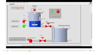 Simulacion en labview [upl. by Peugia]