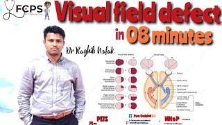 Visual field defect in 8 minutes by Dr Raghib Asfak Neurology LecAdmin of FCPS P1MedicineGroup [upl. by Atimad51]