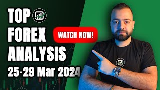 🎯 NextLevel Forex Analysis EURUSD GOLD BITCOIN amp US30  Forex Trading [upl. by Katz]