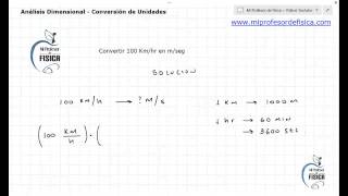 Análisis Dimensional  Conversión de Unidades  Dimensional Analysis Conversion of Units  172 [upl. by Sweatt162]