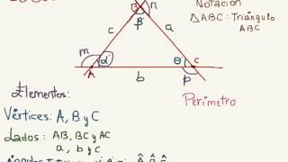 Triángulos y Clasificación [upl. by Lyrred]