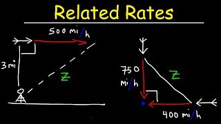 Related Rates  Airplane Problems [upl. by Airtemad]