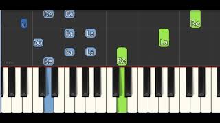 Fratilor credinta PIANO TUTORIAL SI PARTITURA Cristian Chifan [upl. by Eibmab559]