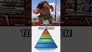 Maui Vs Tier System [upl. by Erlandson]