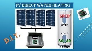 The Quest PV Direct Water Heating [upl. by Godrich]