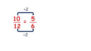 Use division to find equivalent fractions [upl. by Intosh]