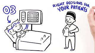 The Clinical Utility of O3 Regional Oximetry [upl. by Corso470]