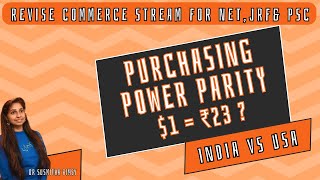 Purchasing Power Parity Theory in FOREX  By CA Gopal Somani [upl. by Killen]