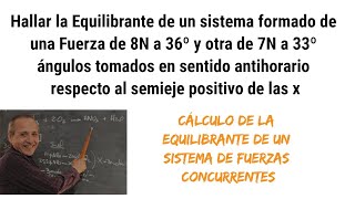 Cálculo de la Equilibrante de un Sistema de Fuerzas Concurrentes Analítico y Gráfico [upl. by Tri]