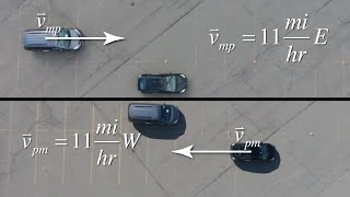 Introduction to Relative Motion using a Quadcopter Drone UAV [upl. by Donell]