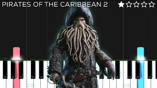 Pirates of the Caribbean 2  Davy Jones Theme  EASY Piano Tutorial [upl. by Sukul]