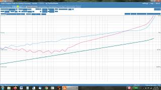 Boyuurange Reisong A12 Follow up on Final Mods [upl. by Anatlus989]