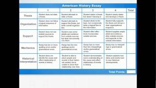 ITC  Examine The Use Of Rubrics In Social Studies Classes  Integrating Technology In The Classroom [upl. by Cheung]