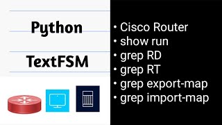 TextFSM  Cisco  VRF Data [upl. by Ayidah]