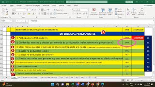 quotConciliación Contable y Fiscal Diferencias Temporales y Permanentes Exploradasquot [upl. by Ahsii211]