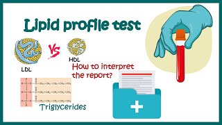 Lipid Profile Test  Cholesterol test  HDL LDL  What is lipid profile test  Biochemistry [upl. by Seraphine]