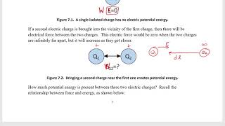 Applied Electromagnetic Field Theory Chapter 7  Potential Energy and Voltage [upl. by Sacci]