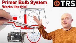 The Whole Fuel Priming System Explained  In a 2Stroke Carburetor [upl. by Enelaj]