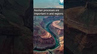 What are Aeolian Processes and Landforms UPSC IAS Geography [upl. by Gilbertson]