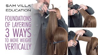 Foundations of Layering Hair  3 Different Elevations and How They Effect Weight Balance [upl. by Sirahc]