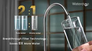 WaterDrop Tankless Reverse Osmosis G3P600 Product Introduction Video [upl. by Edalb]