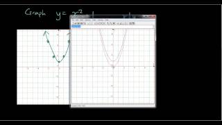 Anyone can do Algebra lesson 10  Graphing quadratic equations [upl. by Gabi787]